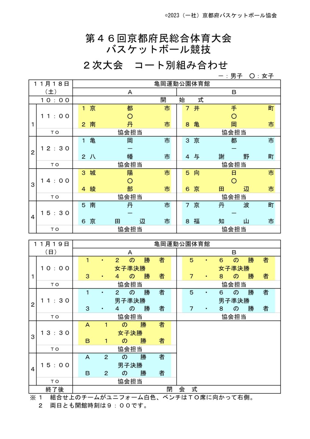 第４６回京都府民総体バスケットボール競技２次大会日程