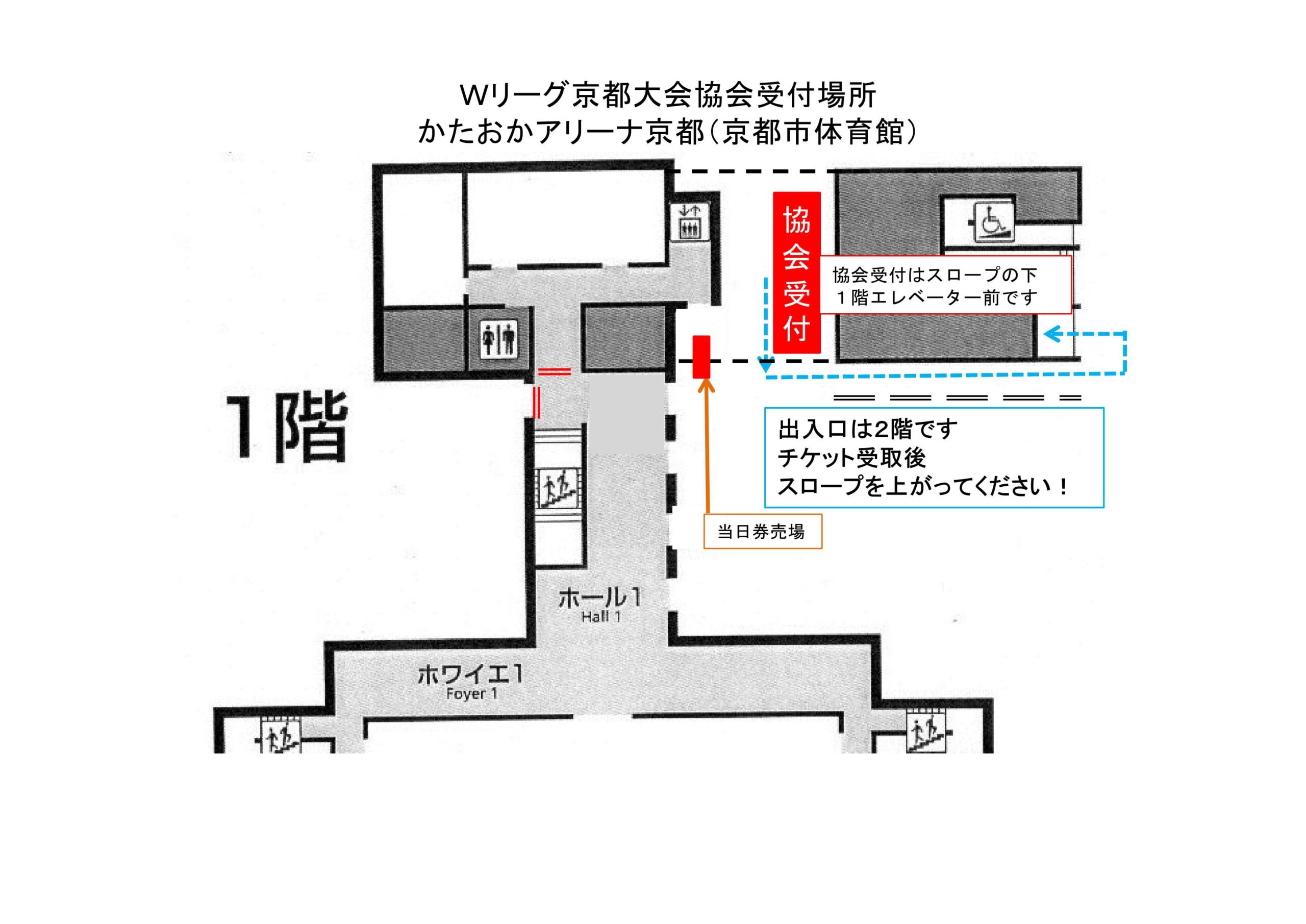 Ｗリーグ京都大会協会受付場所